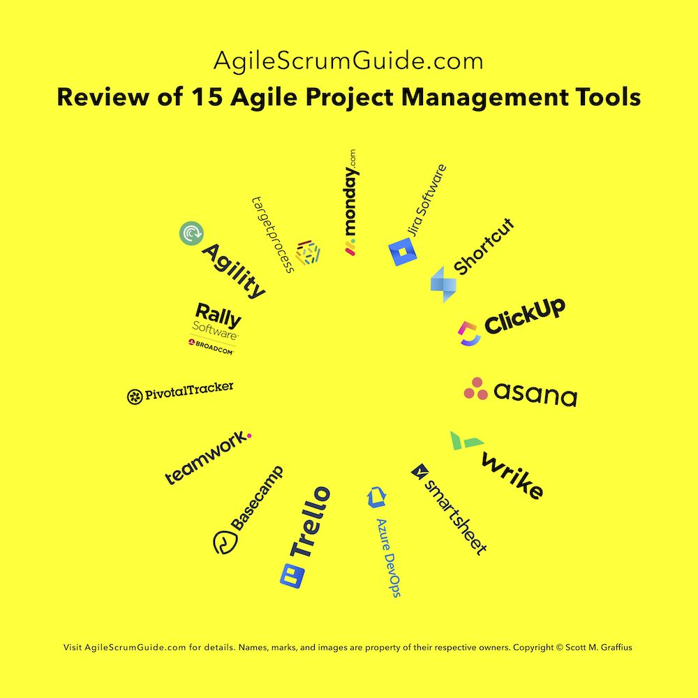 (alt 2 Square for IG) Agile Scrum Guide - 15 Agile Project Management Tools - Update for 2024 - v Feb 21 2024 - LwRes