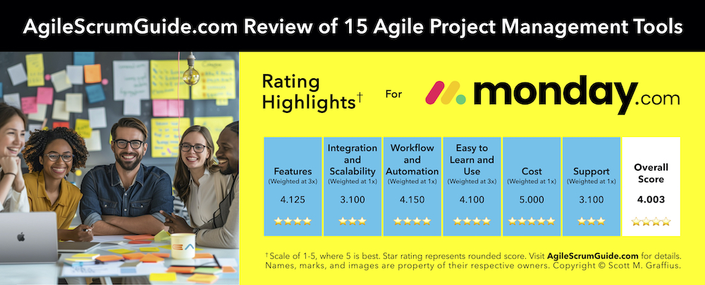 Agile Scrum Guide - 15 Agile Project Management Tools - Update for 2024 - v Feb 21 2024 - 1 - Monday - LwRes