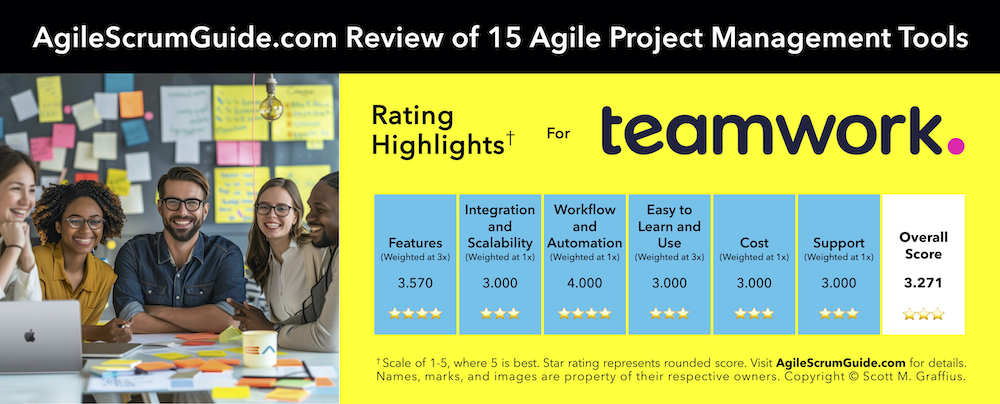 Agile Scrum Guide - 15 Agile Project Management Tools - Update for 2024 - v Feb 21 2024 - 11 - Teamwork - LwRes
