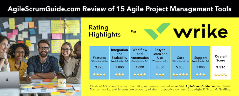 Agile Scrum Guide - 15 Agile Project Management Tools - Update for 2024 - v Feb 21 2024 - 6 - Wrike - LwRes