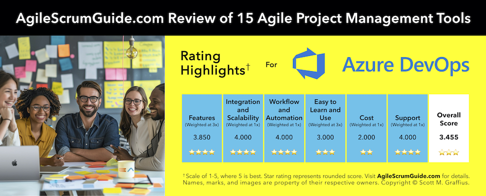Agile Scrum Guide - 15 Agile Project Management Tools - Update for 2024 - v Feb 21 2024 - 8 - Azure - LwRes